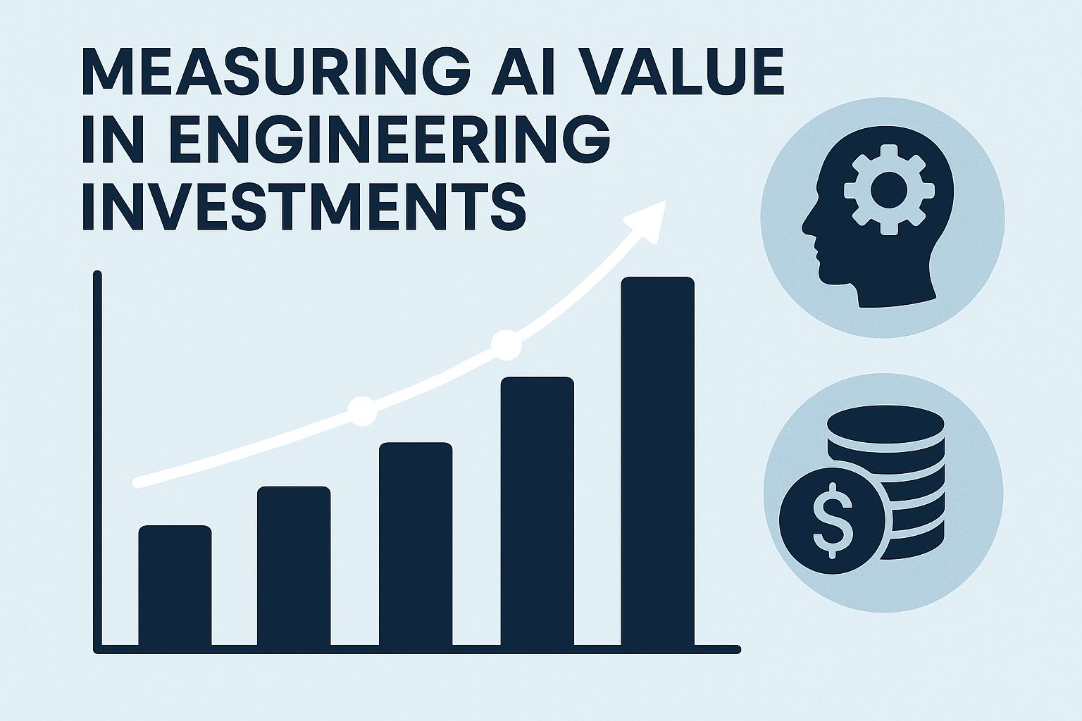 Measuring the Real ROI of AI Development Tools